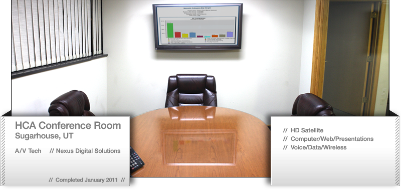 HCA Office